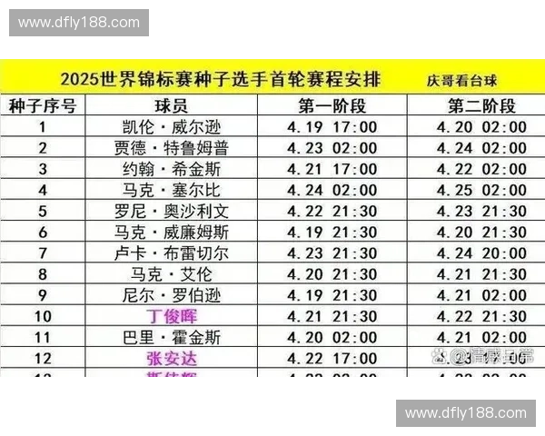 今日足球赛事直播赛程全览焦点对决时间表与观赛指南深度推荐
